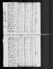 1900 United States Federal Census