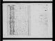1860 United States Federal Census