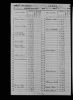 1900 United States Federal Census