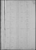 1850 United States Federal Census - Abraham Losee