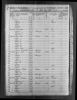 1930 United States Federal Census