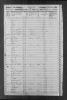 1930 United States Federal Census