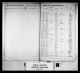 1840 United States Federal Census