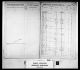 1880 United States Federal Census