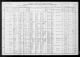 1930 United States Federal Census