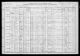 1930 United States Federal Census