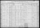 Michigan, Death Records, 1867-1952