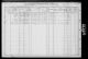1930 United States Federal Census