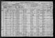 1900 United States Federal Census