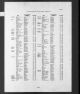 U.S., Evangelical Lutheran Church in America Church Records, 1781-1969