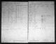 1851 Census of Canada East, Canada West, New Brunswick, and Nova Scotia