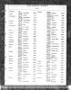 Michigan, Death Records, 1867-1950