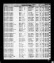 New York State, Marriage Index, 1881-1967 - Marjorie A Sherman