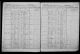 1870 United States Federal Census