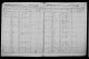 1930 United States Federal Census