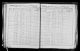 Pennsylvania, Death Certificates, 1906-1964