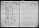 1900 United States Federal Census