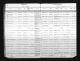 1860 United States Federal Census