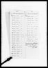 1930 United States Federal Census