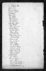 Connecticut, Church Record Abstracts, 1630-1920