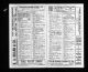 U.S., World War I Draft Registration Cards, 1917-1918