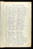 Arizona, U.S., Death Records, 1887-1968