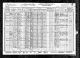 Katharina Felsing - 1930 United States Federal Census