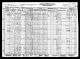 1930 United States Federal Census - Peter Johannes