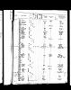 Canadian Passenger Lists, 1865-1935 - Andreas Krumm